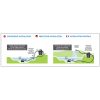 Clean Pond Machine 13000 for Large Ponds - Image 10